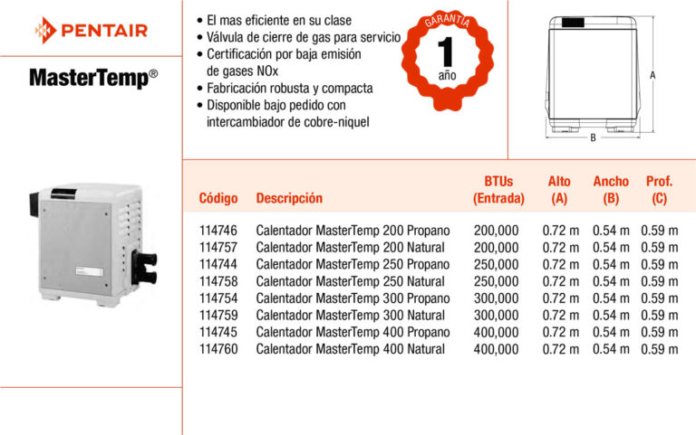 prod-piq-cale-mastertemp