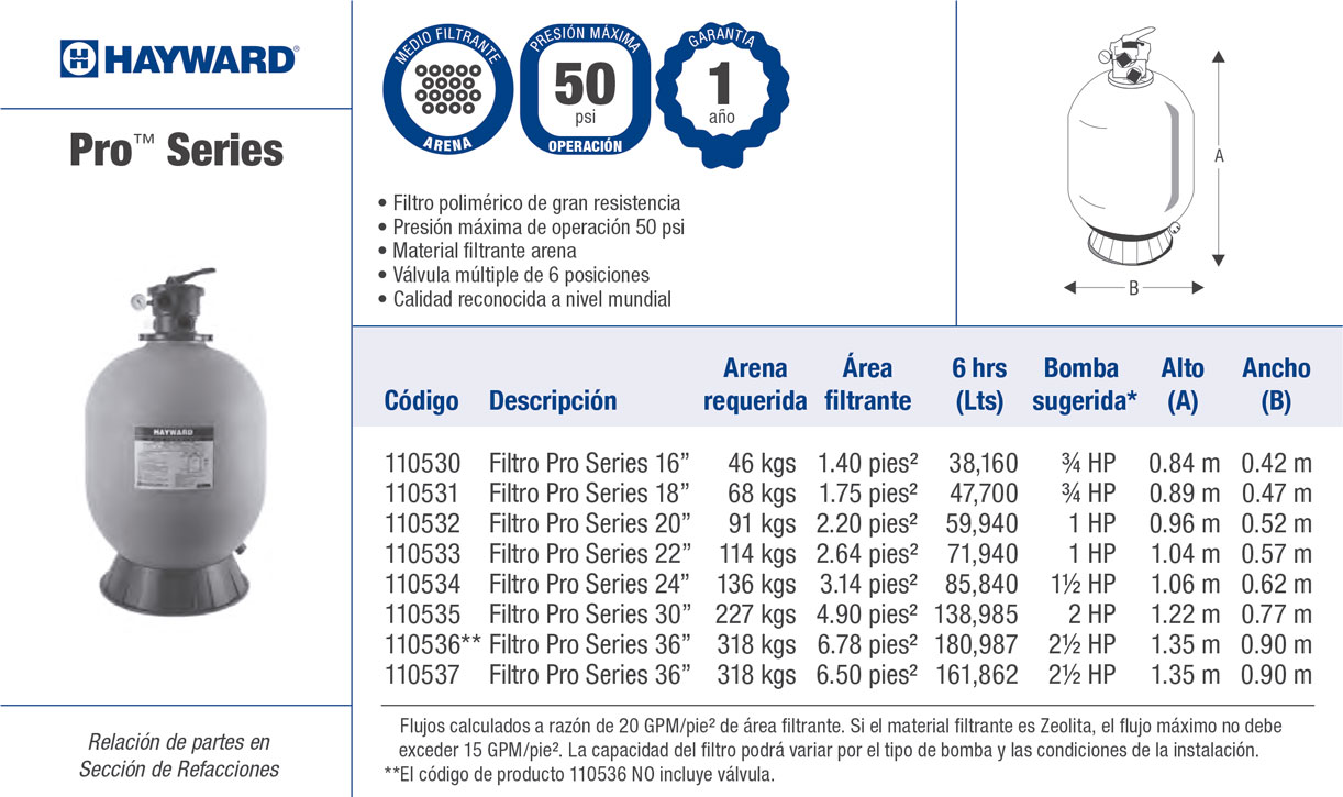prod-piq-filt-pro-series