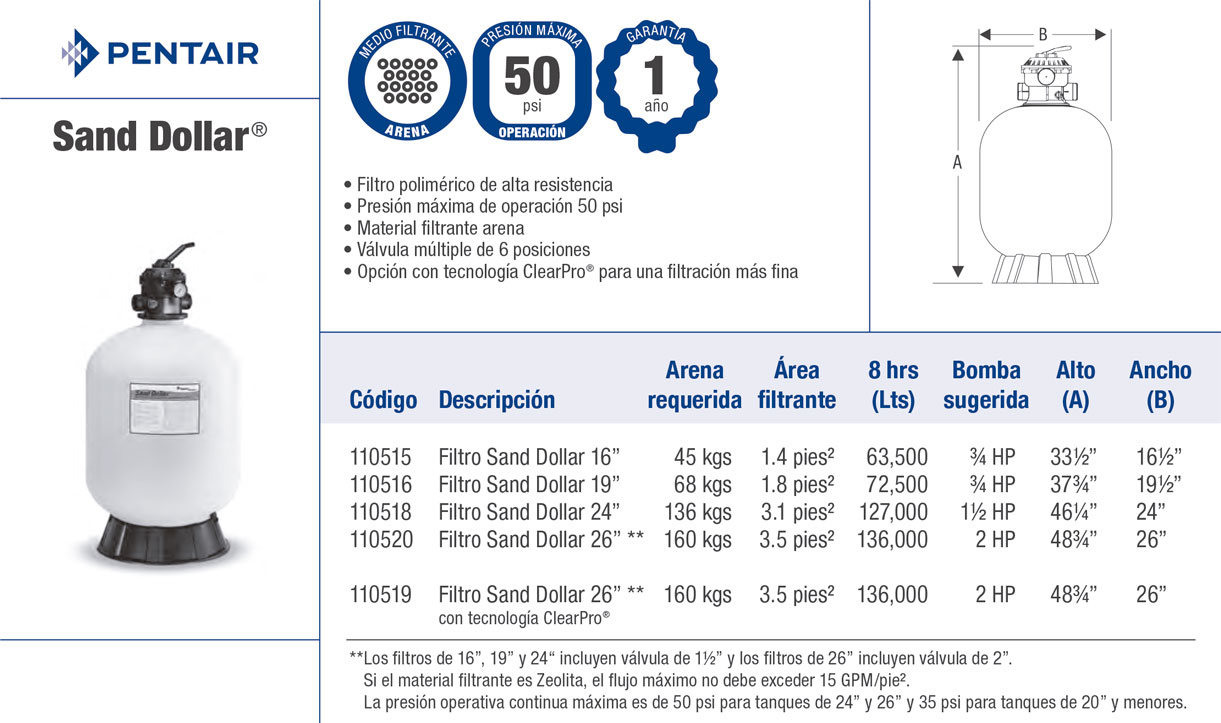 prod-piq-filt-sand-dollar