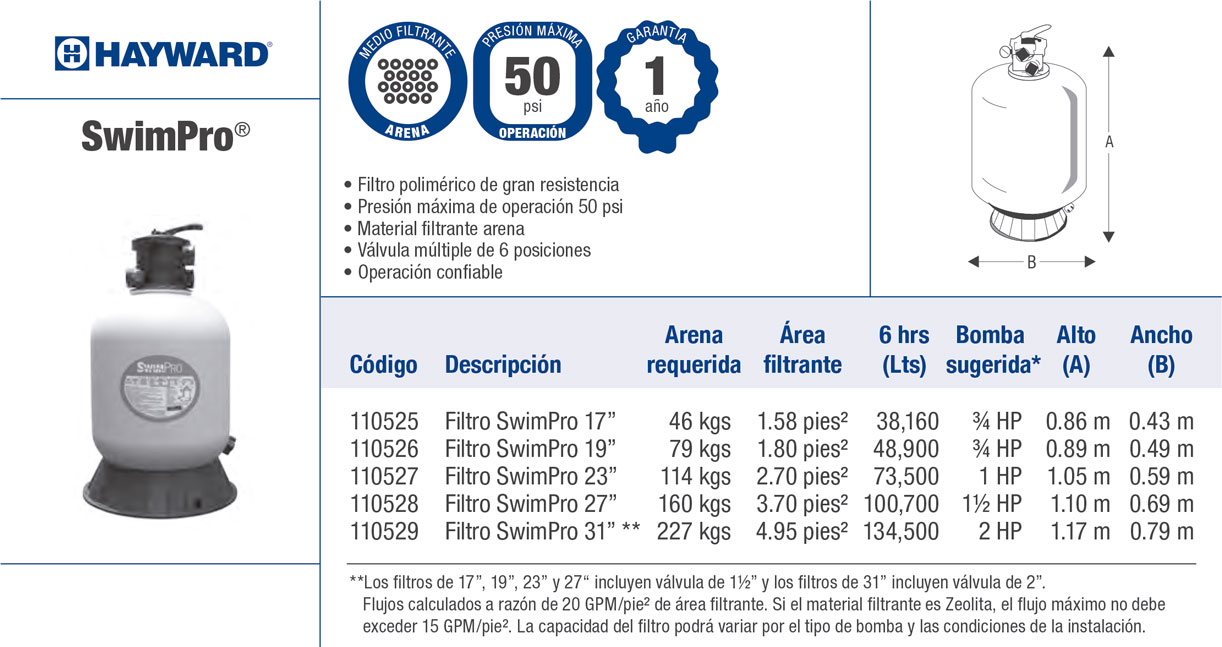 prod-piq-filt-swimpro