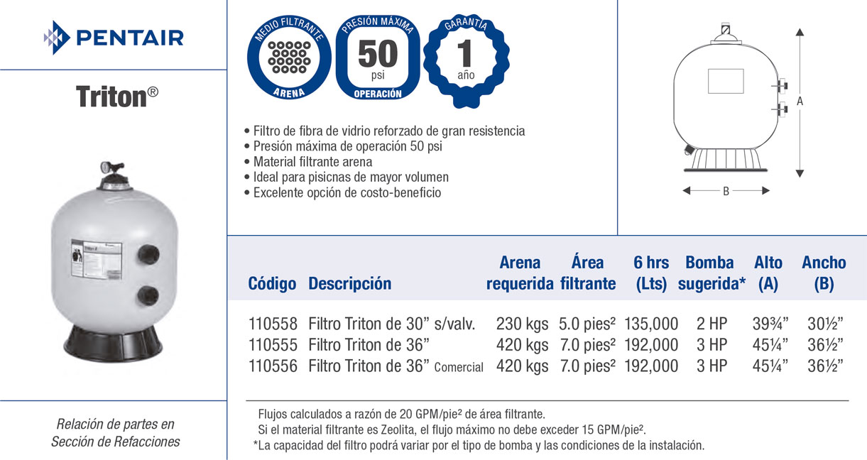 prod-piq-filt-triton