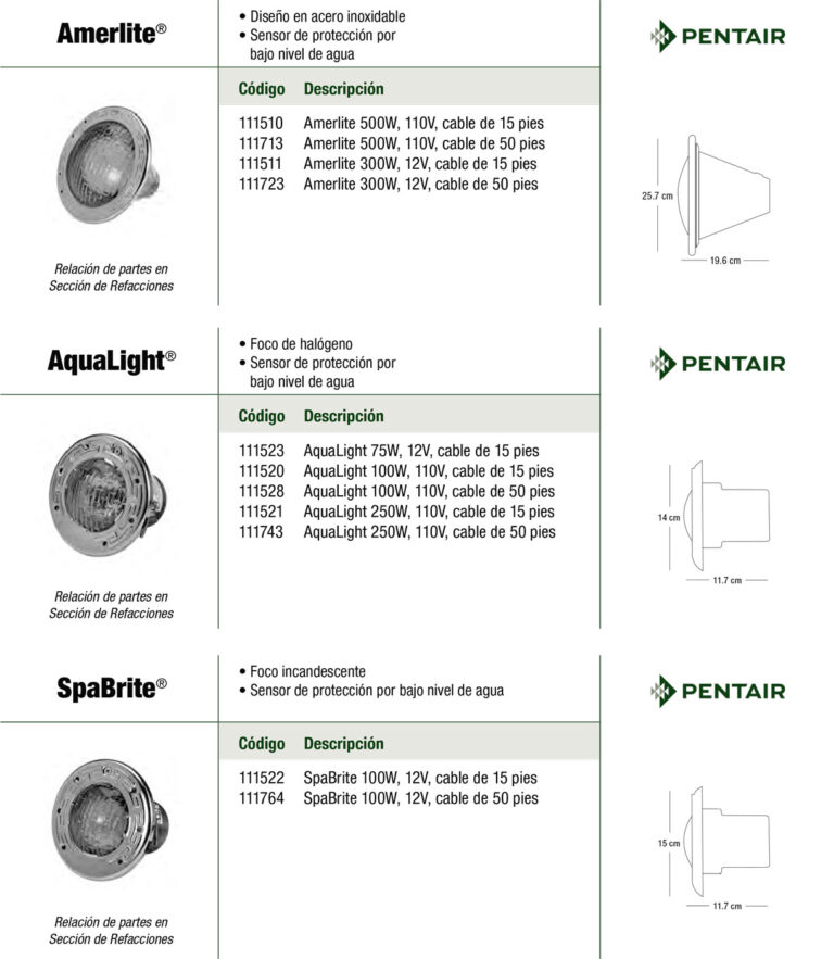 prod-piq-ilum-amerlite