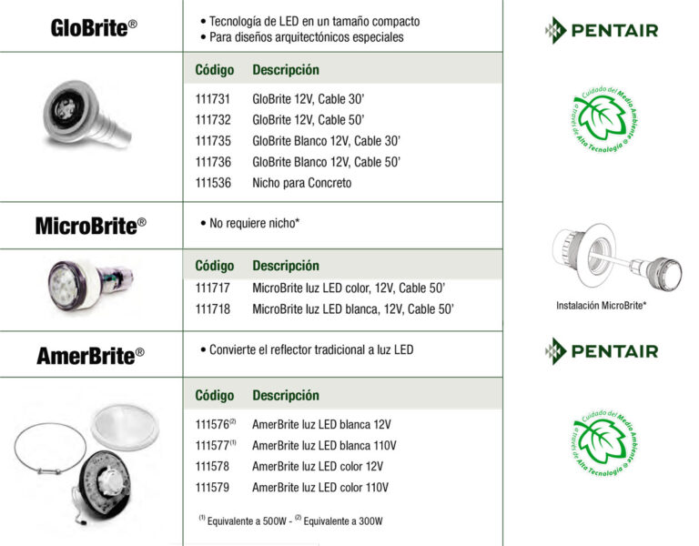 prod-piq-ilum-globrite