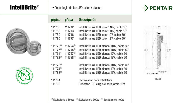 prod-piq-ilum-intellibrite
